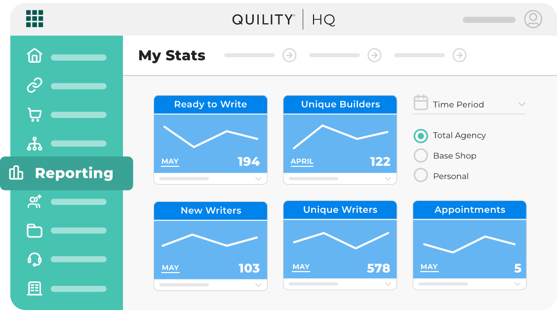 Quility HQ reporting dashboard